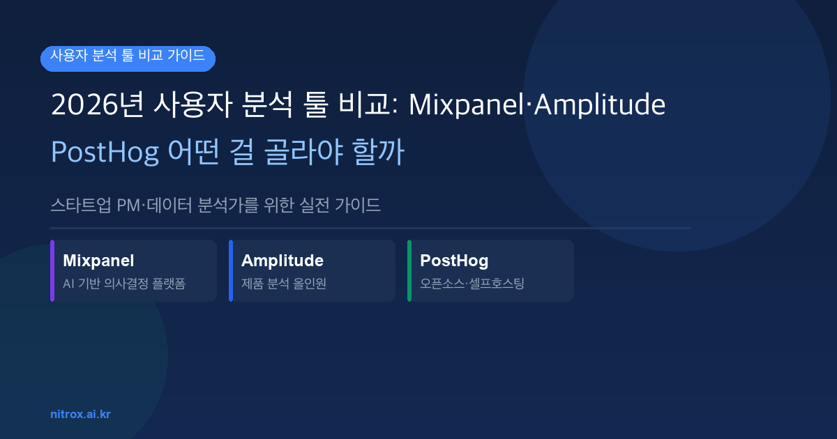 2026년 사용자 분석 툴 비교: Mixpanel·Amplitude·PostHog 어떤 걸 골라야 할까