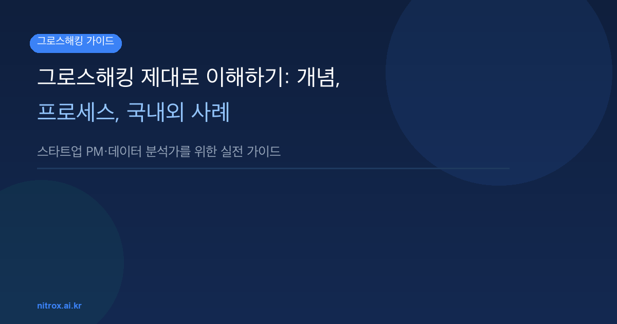 그로스해킹 제대로 이해하기: 개념, 프로세스, 국내외 사례