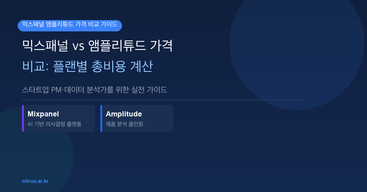 믹스패널 vs 앰플리튜드 가격 비교: 플랜별 총비용 계산