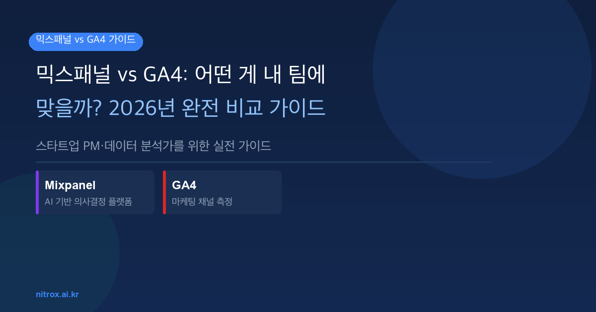 믹스패널 vs GA4: 어떤 게 내 팀에 맞을까? 2026년 완전 비교 가이드