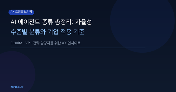 AI 에이전트 종류 총정리: 자율성 수준별 분류와 기업 적용 기준