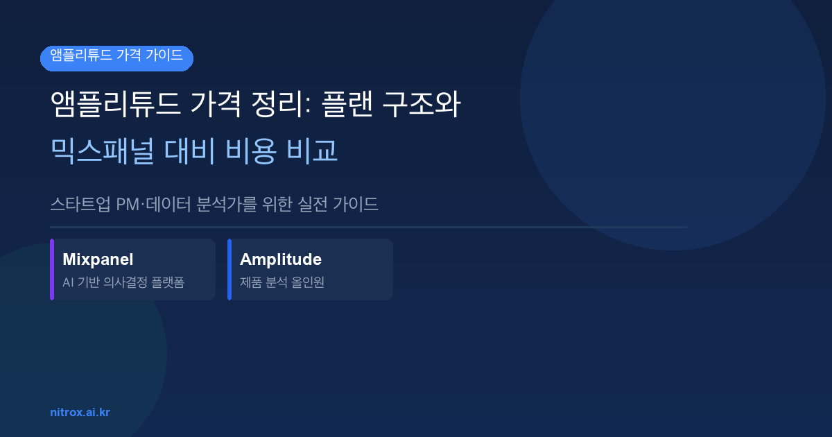앰플리튜드 가격 정리: 플랜 구조와 믹스패널 대비 비용 비교