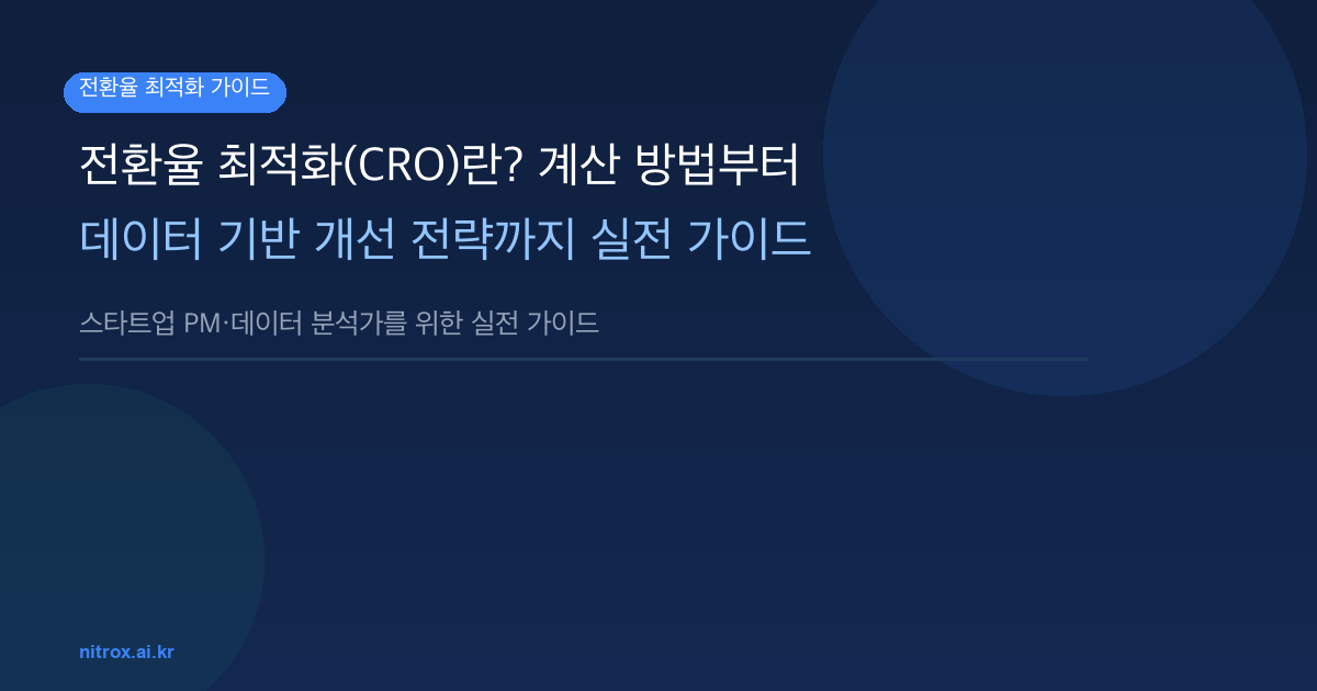 전환율 최적화(CRO)란? 계산 방법부터 데이터 기반 개선 전략까지 실전 가이드